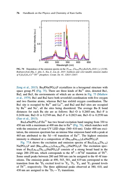 handbook-onphysics-and-chemistry-rare-earths-112