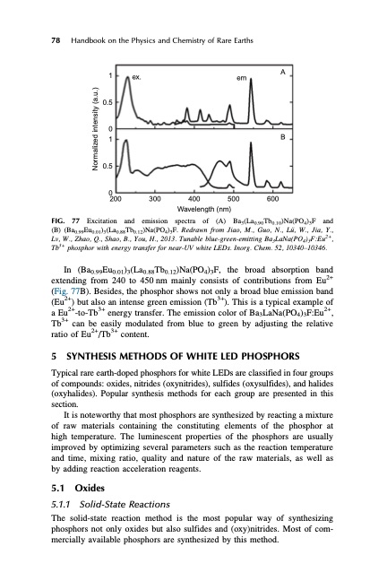 handbook-onphysics-and-chemistry-rare-earths-114