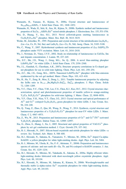 handbook-onphysics-and-chemistry-rare-earths-160
