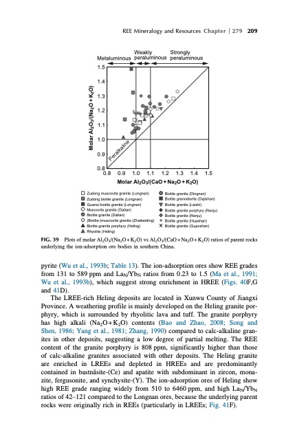 handbook-onphysics-and-chemistry-rare-earths-245