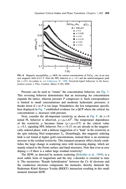 handbook-onphysics-and-chemistry-rare-earths-344