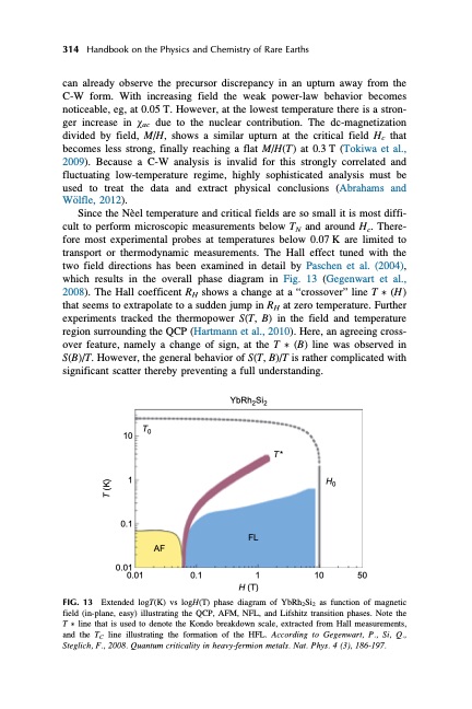 handbook-onphysics-and-chemistry-rare-earths-349