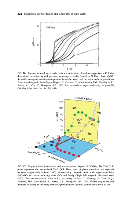 handbook-onphysics-and-chemistry-rare-earths-357