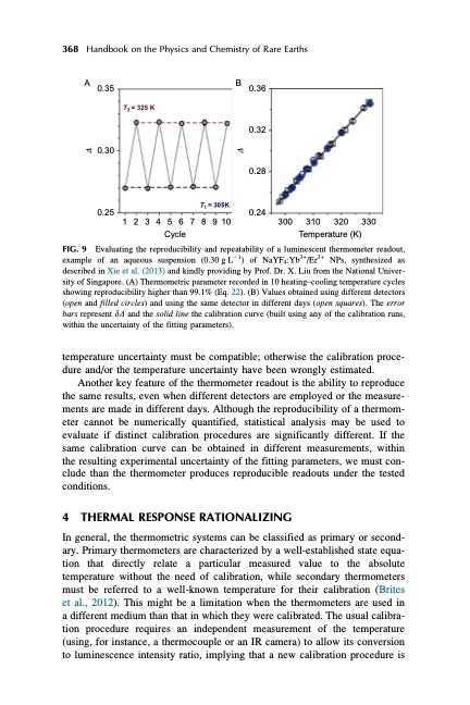 handbook-onphysics-and-chemistry-rare-earths-403
