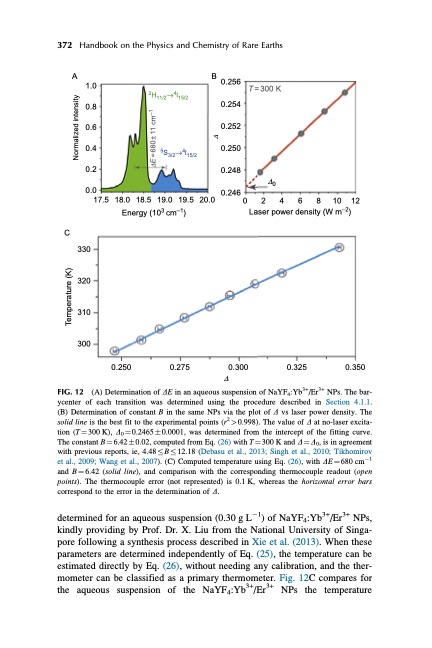 handbook-onphysics-and-chemistry-rare-earths-407