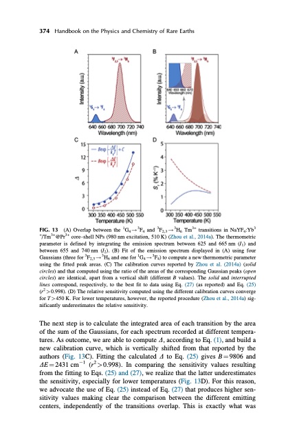 handbook-onphysics-and-chemistry-rare-earths-409