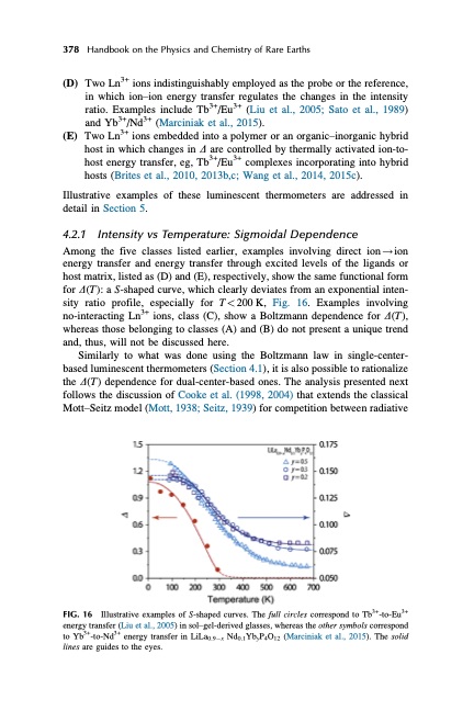 handbook-onphysics-and-chemistry-rare-earths-413