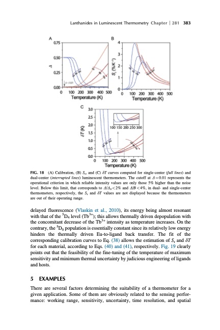 handbook-onphysics-and-chemistry-rare-earths-418
