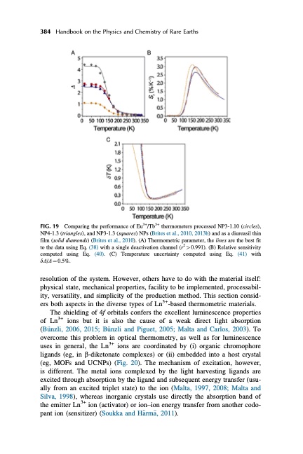 handbook-onphysics-and-chemistry-rare-earths-419