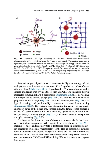 handbook-onphysics-and-chemistry-rare-earths-420