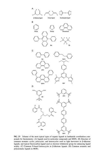 handbook-onphysics-and-chemistry-rare-earths-421