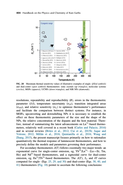 handbook-onphysics-and-chemistry-rare-earths-439