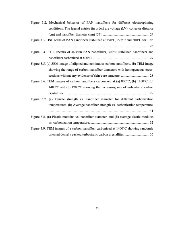 high-strength-carbon-nanofibers-derived-from-electrospun-pol-006