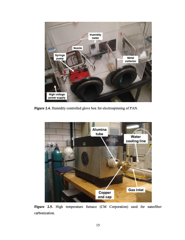 high-strength-carbon-nanofibers-derived-from-electrospun-pol-022