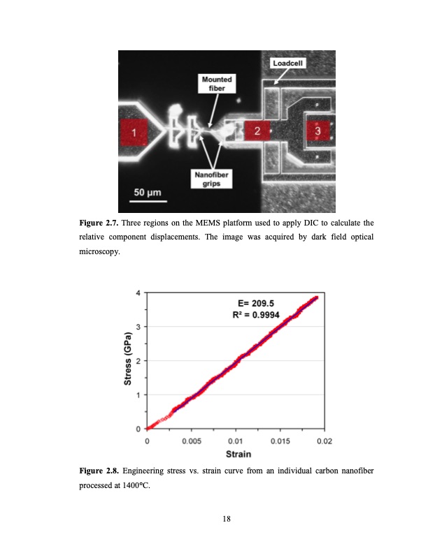 high-strength-carbon-nanofibers-derived-from-electrospun-pol-025