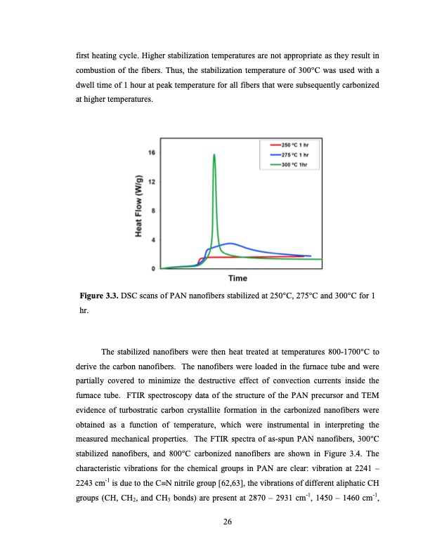 high-strength-carbon-nanofibers-derived-from-electrospun-pol-033
