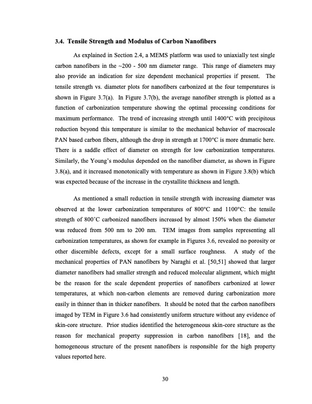 high-strength-carbon-nanofibers-derived-from-electrospun-pol-037
