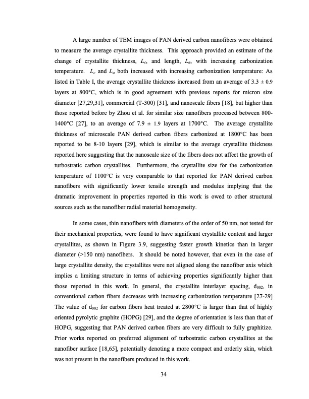 high-strength-carbon-nanofibers-derived-from-electrospun-pol-041