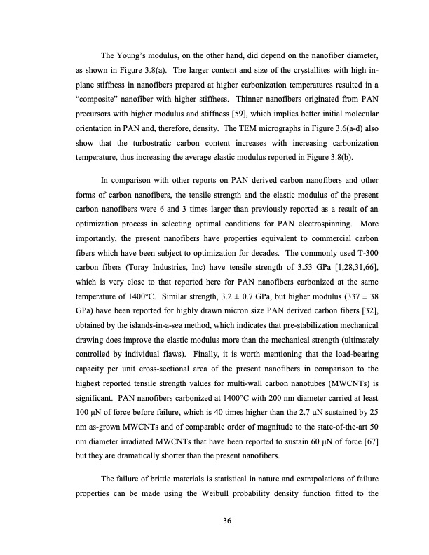 high-strength-carbon-nanofibers-derived-from-electrospun-pol-043
