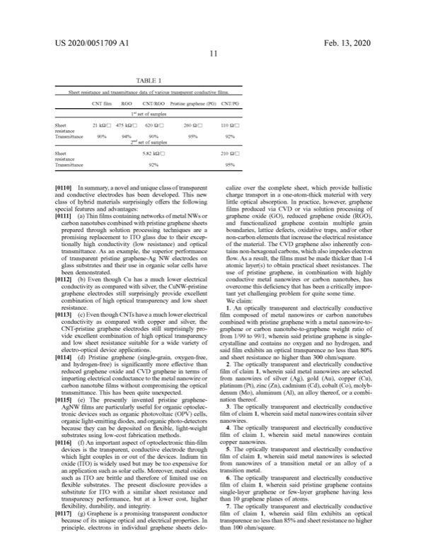 highly-conducting-and-transparent-film-and-process-018