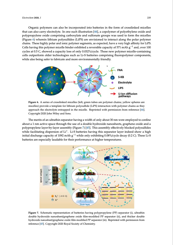lithium-sulfur-batteries-advances-and-trends-010