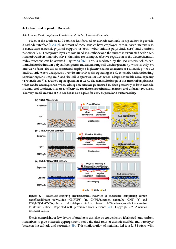 lithium-sulfur-batteries-advances-and-trends-011