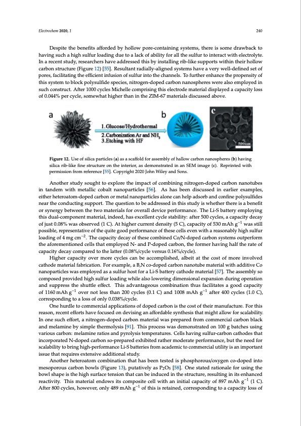 lithium-sulfur-batteries-advances-and-trends-015