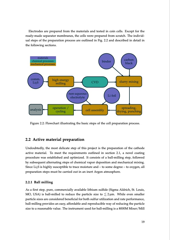 lithium-sulfur-battery-design-characterization-and-physicall-019
