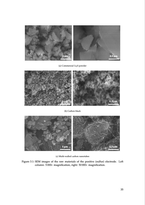 lithium-sulfur-battery-design-characterization-and-physicall-035