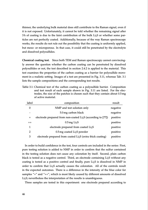 lithium-sulfur-battery-design-characterization-and-physicall-046