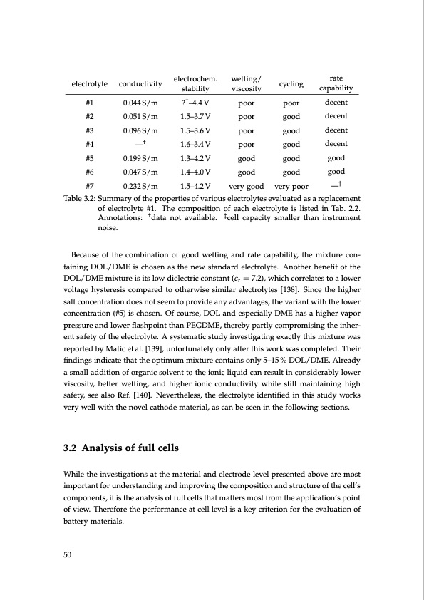 lithium-sulfur-battery-design-characterization-and-physicall-050