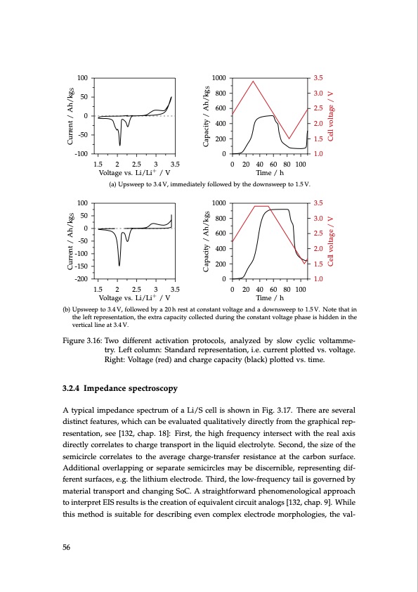 lithium-sulfur-battery-design-characterization-and-physicall-056