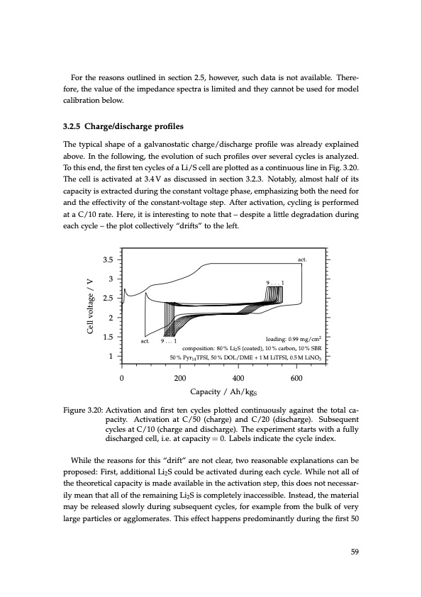 lithium-sulfur-battery-design-characterization-and-physicall-059