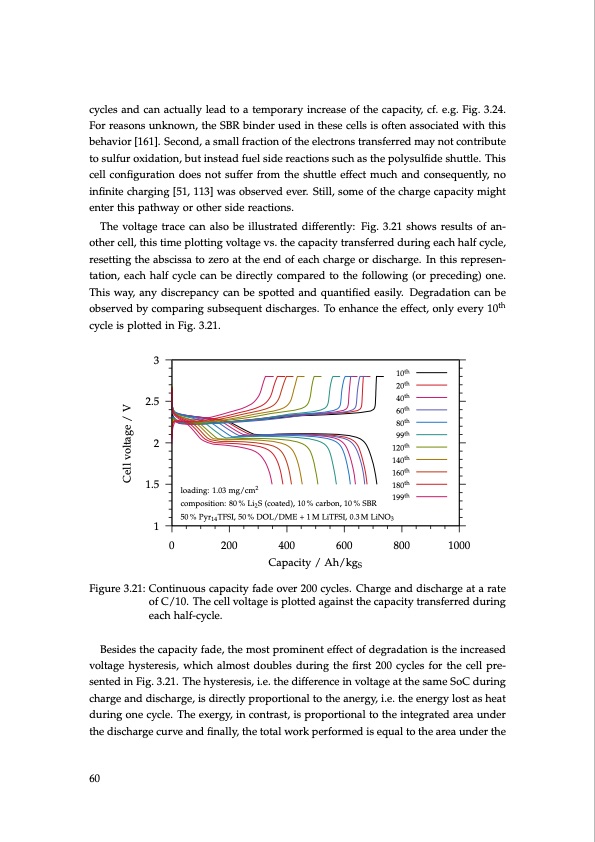 lithium-sulfur-battery-design-characterization-and-physicall-060