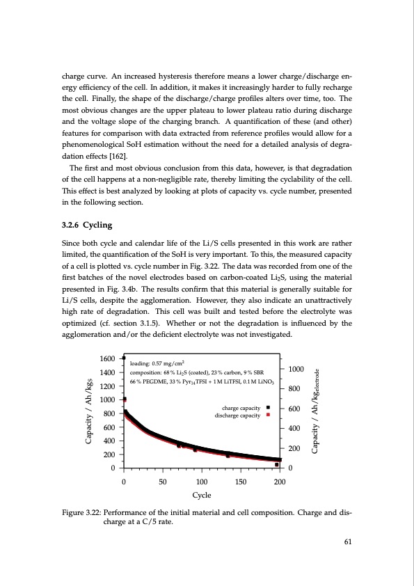 lithium-sulfur-battery-design-characterization-and-physicall-061