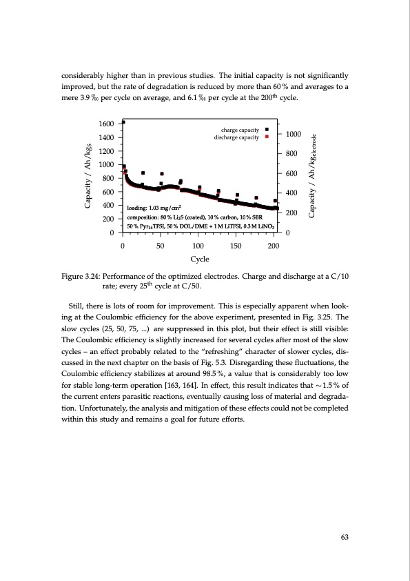 lithium-sulfur-battery-design-characterization-and-physicall-063
