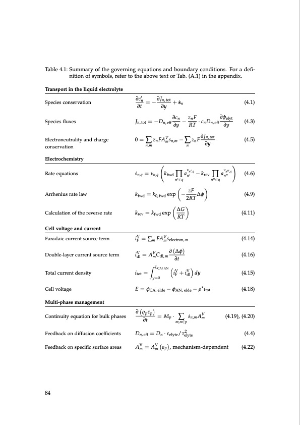 lithium-sulfur-battery-design-characterization-and-physicall-084
