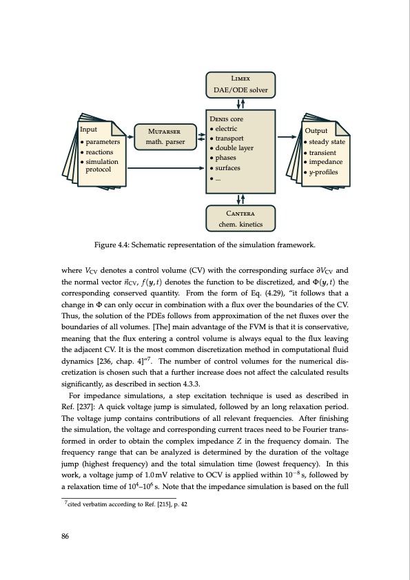 lithium-sulfur-battery-design-characterization-and-physicall-086