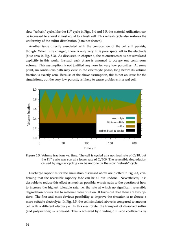 lithium-sulfur-battery-design-characterization-and-physicall-094