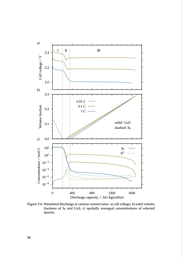 lithium-sulfur-battery-design-characterization-and-physicall-098