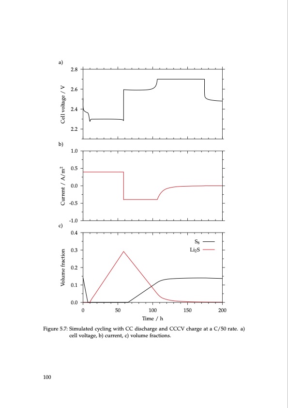 lithium-sulfur-battery-design-characterization-and-physicall-100