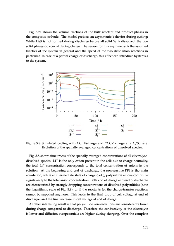 lithium-sulfur-battery-design-characterization-and-physicall-101