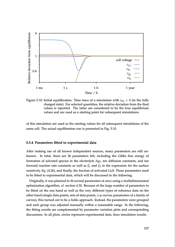 lithium-sulfur-battery-design-characterization-and-physicall-107