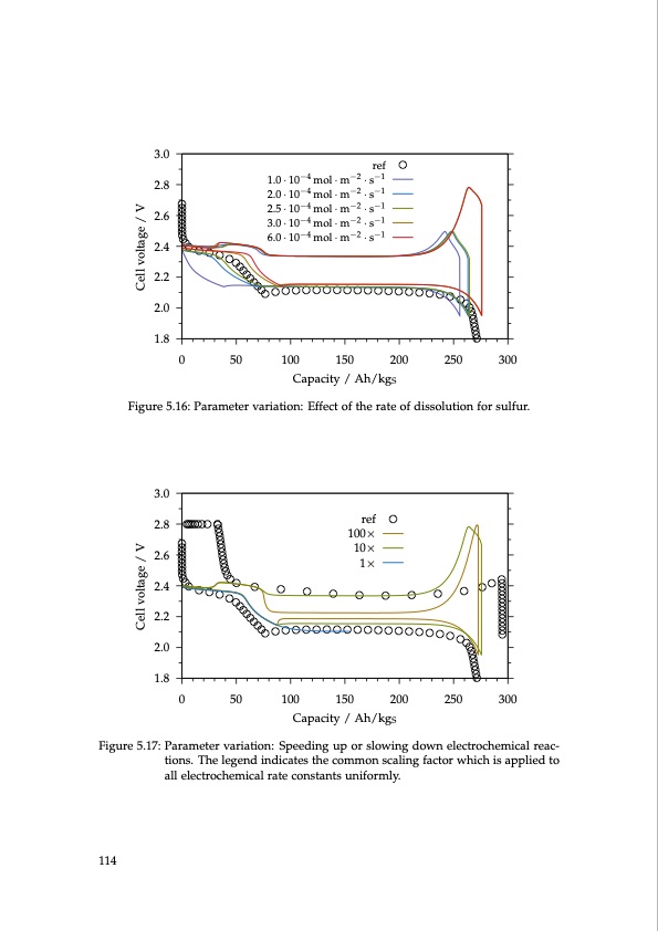 lithium-sulfur-battery-design-characterization-and-physicall-114