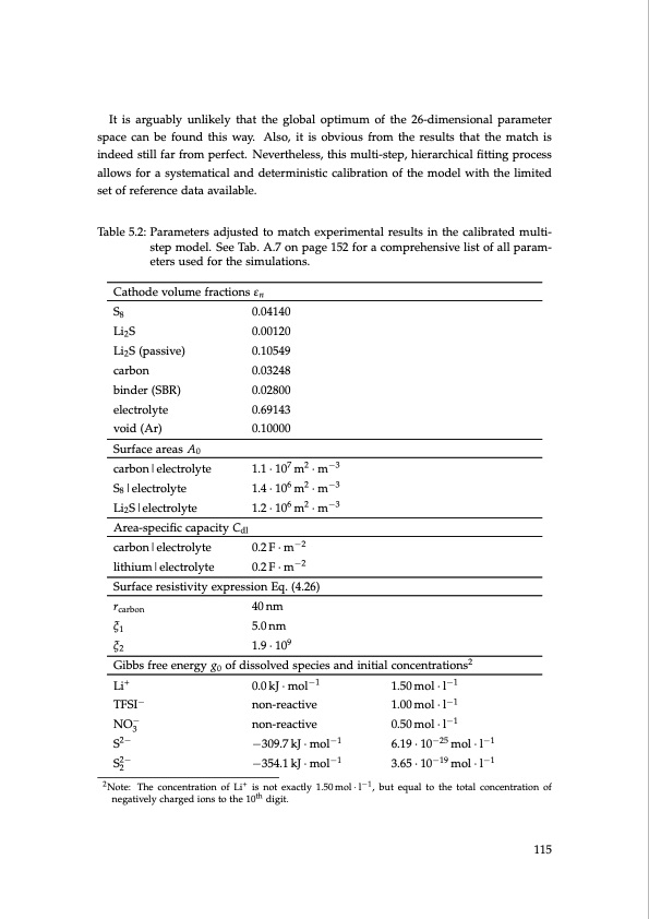 lithium-sulfur-battery-design-characterization-and-physicall-115