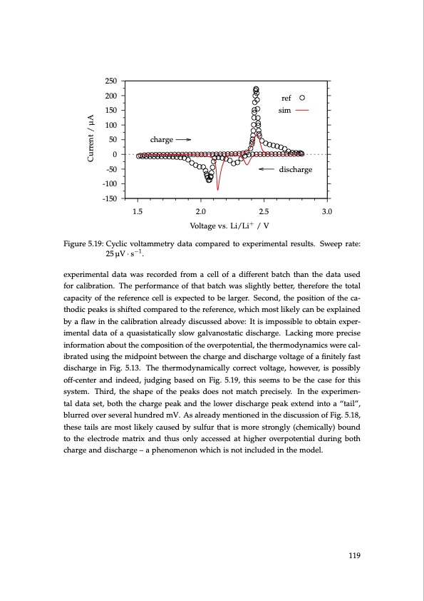 lithium-sulfur-battery-design-characterization-and-physicall-119