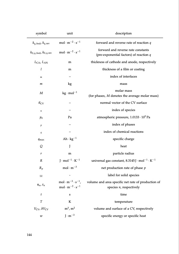 lithium-sulfur-battery-design-characterization-and-physicall-144