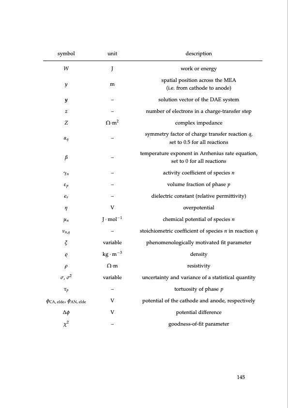 lithium-sulfur-battery-design-characterization-and-physicall-145