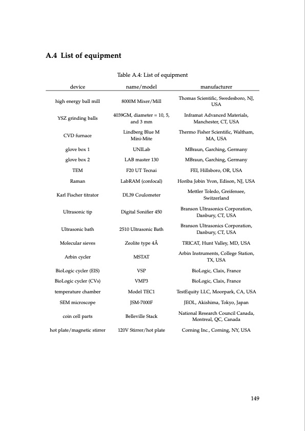lithium-sulfur-battery-design-characterization-and-physicall-149