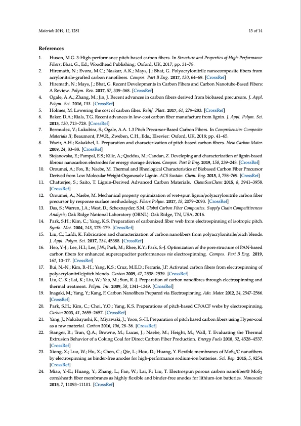 low-cost-carbon-fibre-derived-from-sustainable-coal-tar-pitc-013